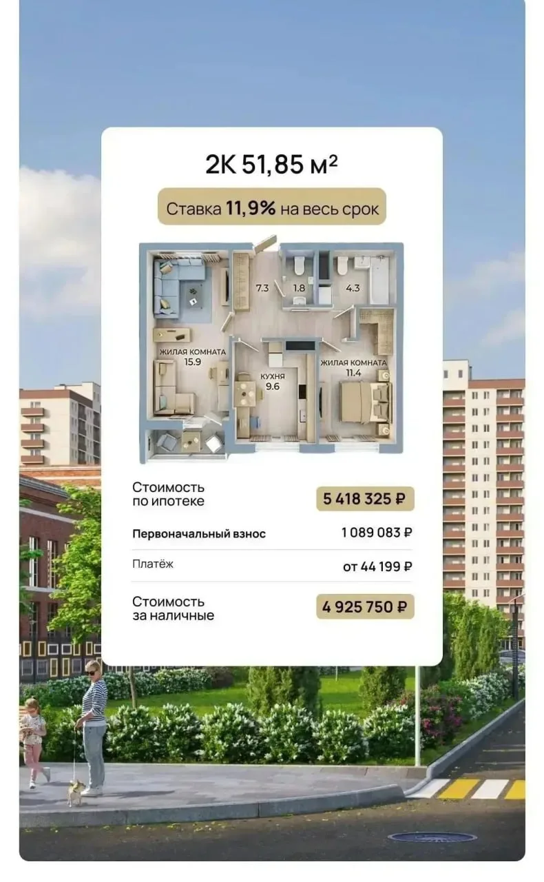 🔥 #Краснодар