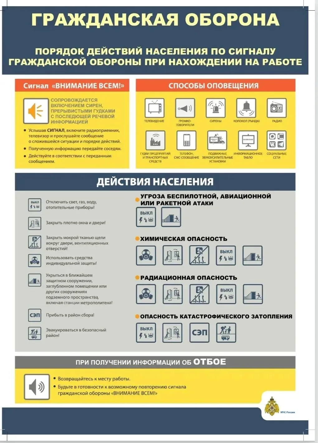 ГРАЖДАНСКАЯ ОБОРОНА