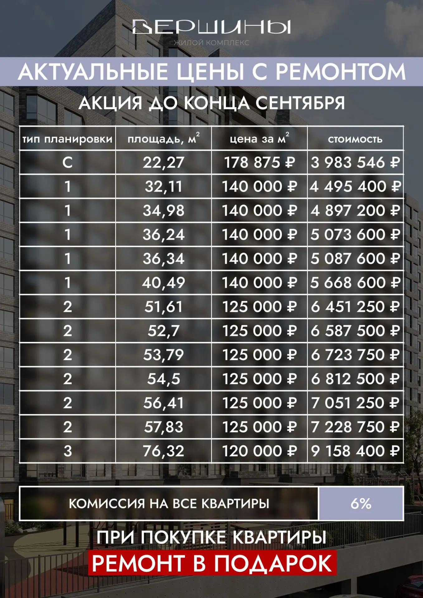Акция на 1к квартиры в ЖК «Вершины»⚡️