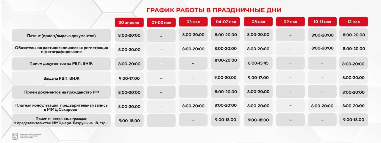 ГРАФИК РАБОТЫ МИГРАЦИОННОГО ЦЕНТРА САХАРОВО  В ПРАЗДНИЧНЫЕ ДНИ