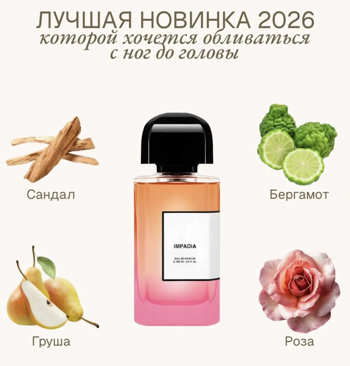 Хотите попробовать новый аромат, но не готовы покупать целый флакон?