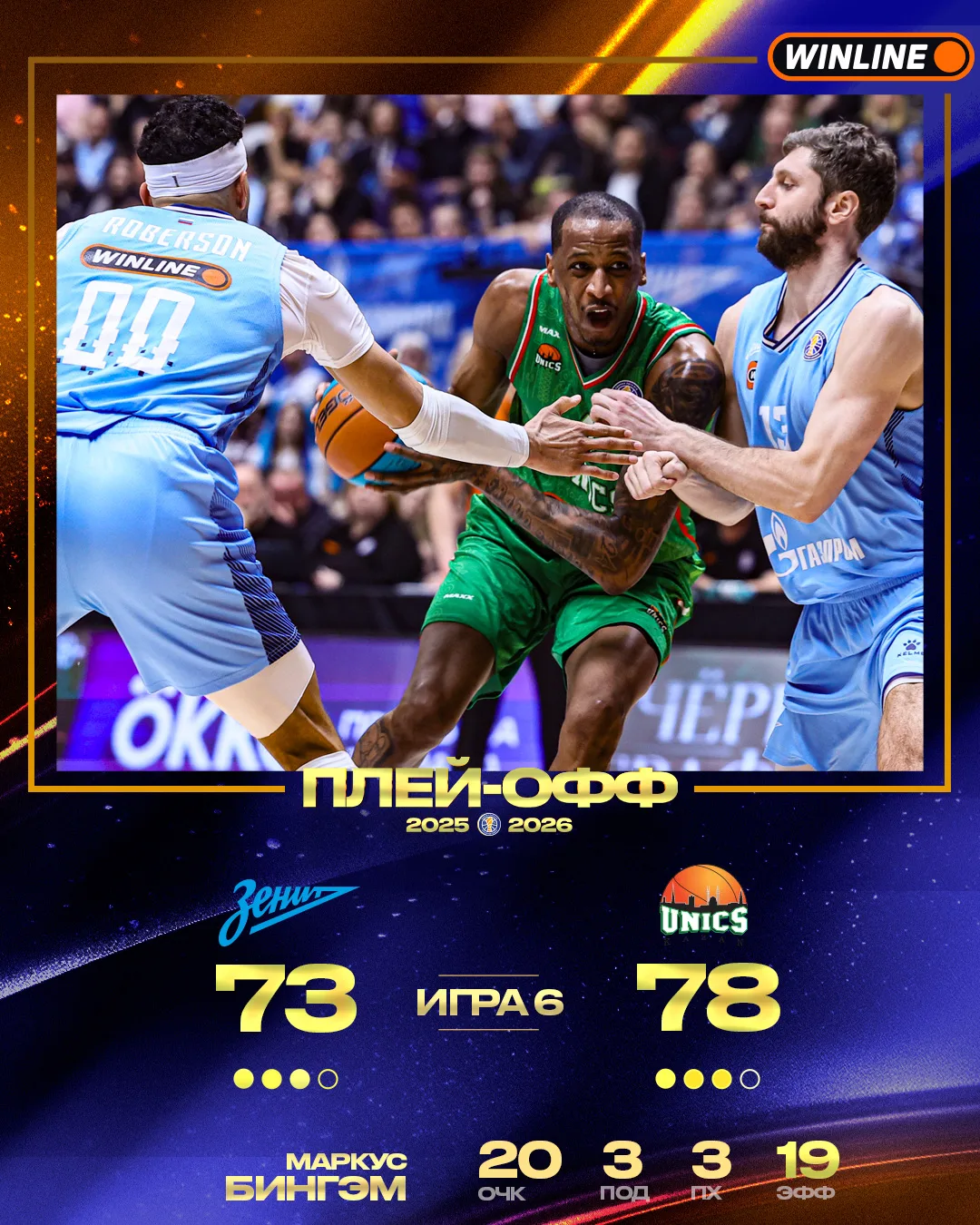 ⚡️⚡️⚡️ УНИКС выигрывает у «Зенита» в жаркой концовке 6-го матча 1/2 финала!