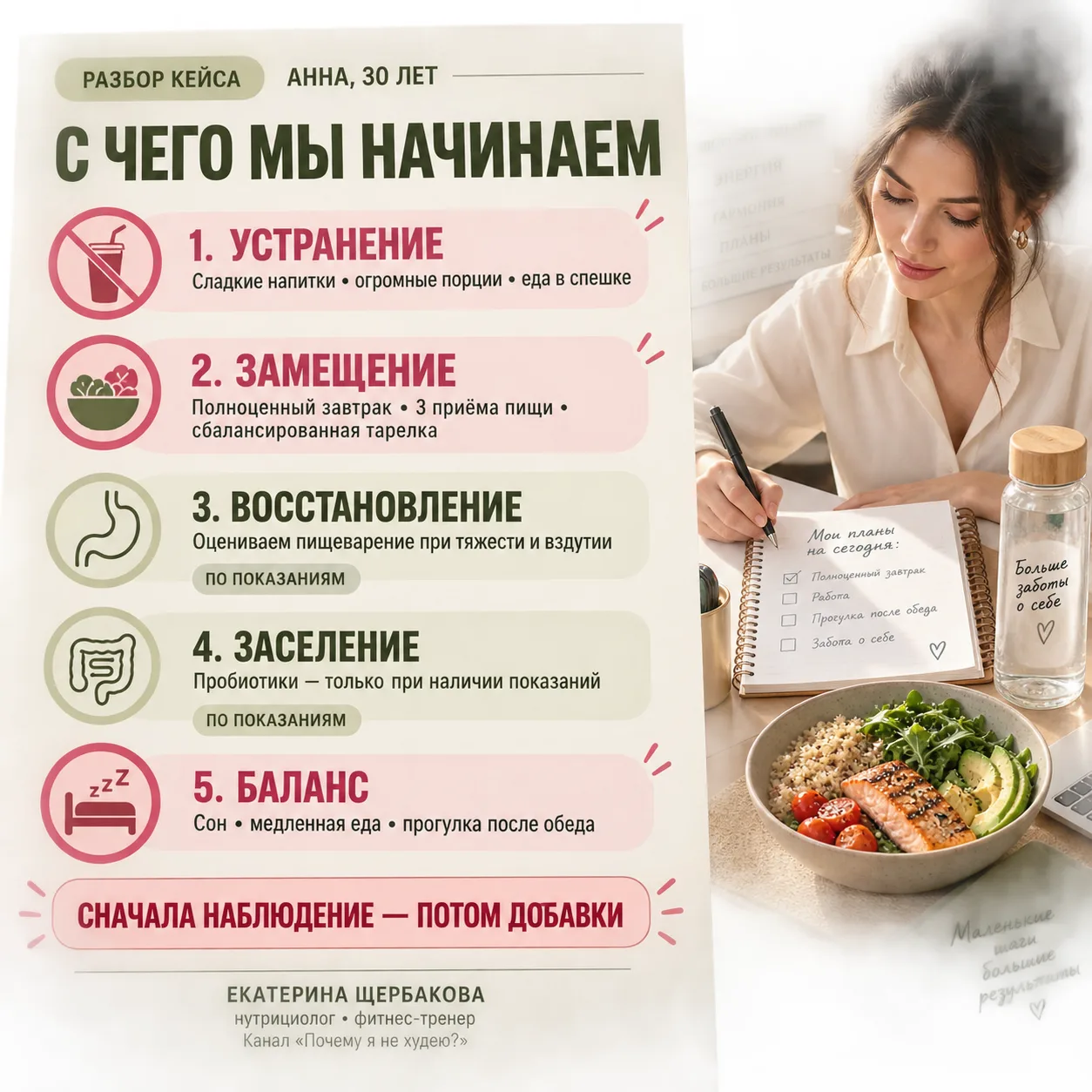 РАЗБОР КЕЙСА