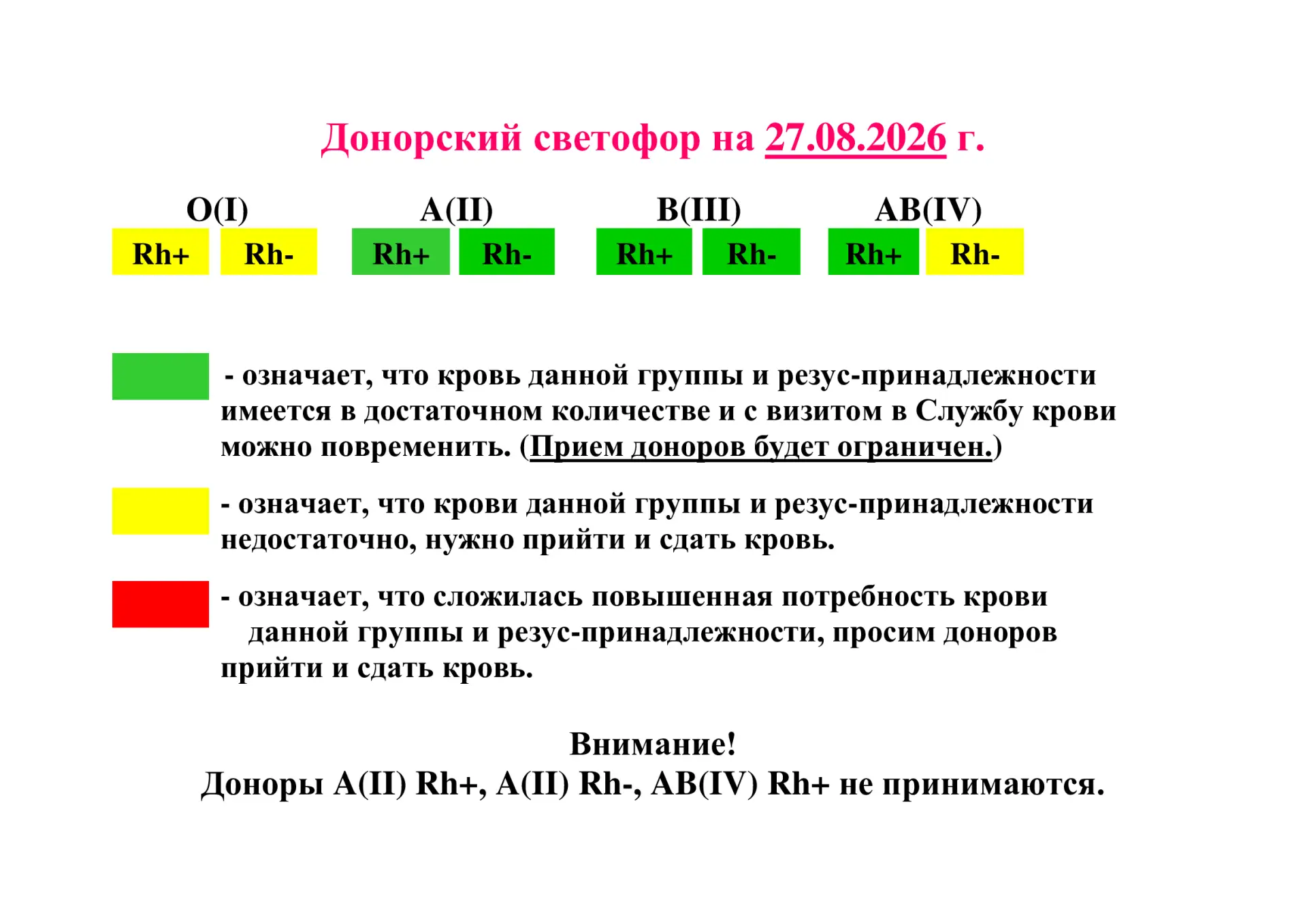 Донорский светофор
