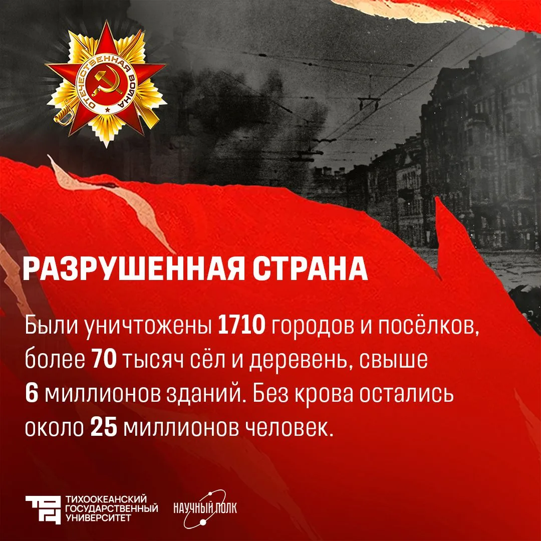 🕯️ Геноцид — преступление без срока давности  Зверства, совершённые нацистами и их пособниками в год