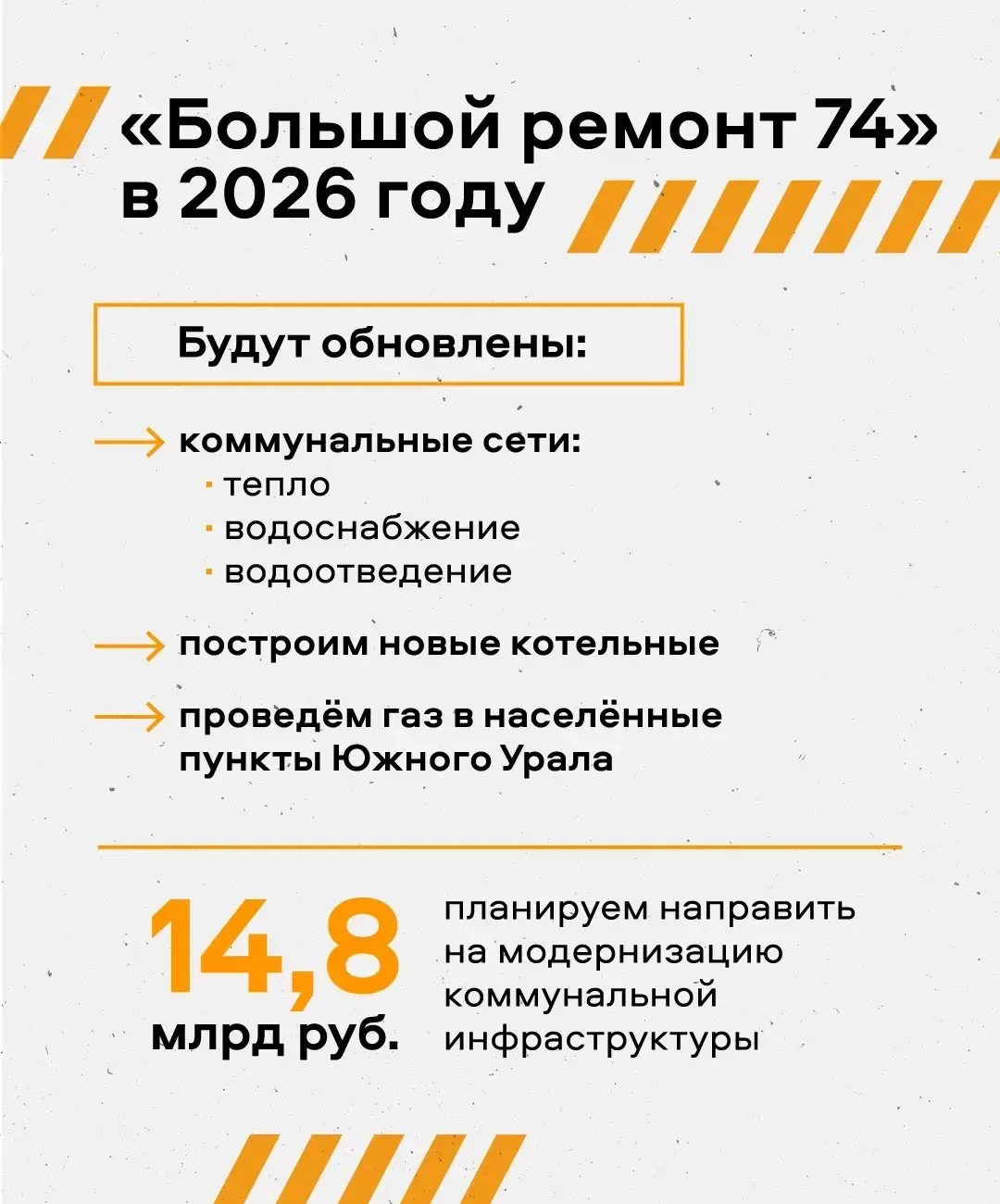 Тепло в доме, горячая вода, газ, электричество — это базовое качество жизни, которое должно быть у к