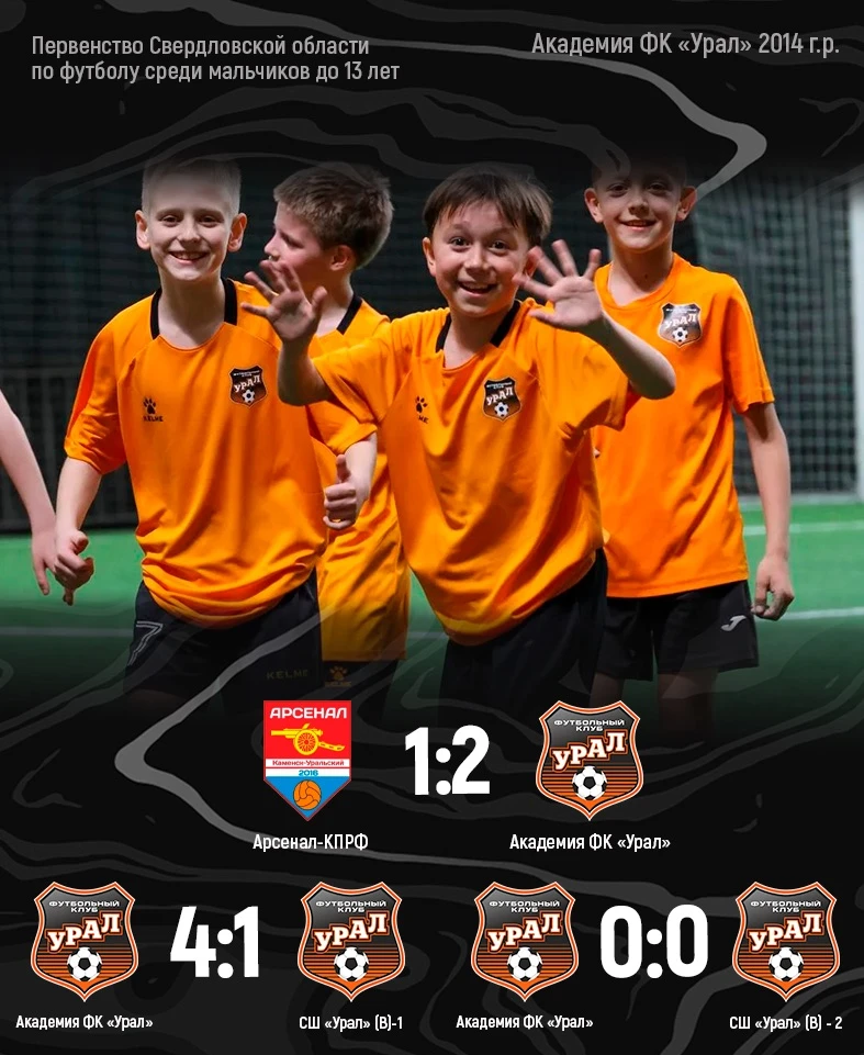 📊 Итоги трёх матчей #Урал2014 в Первенстве Свердловской области:
