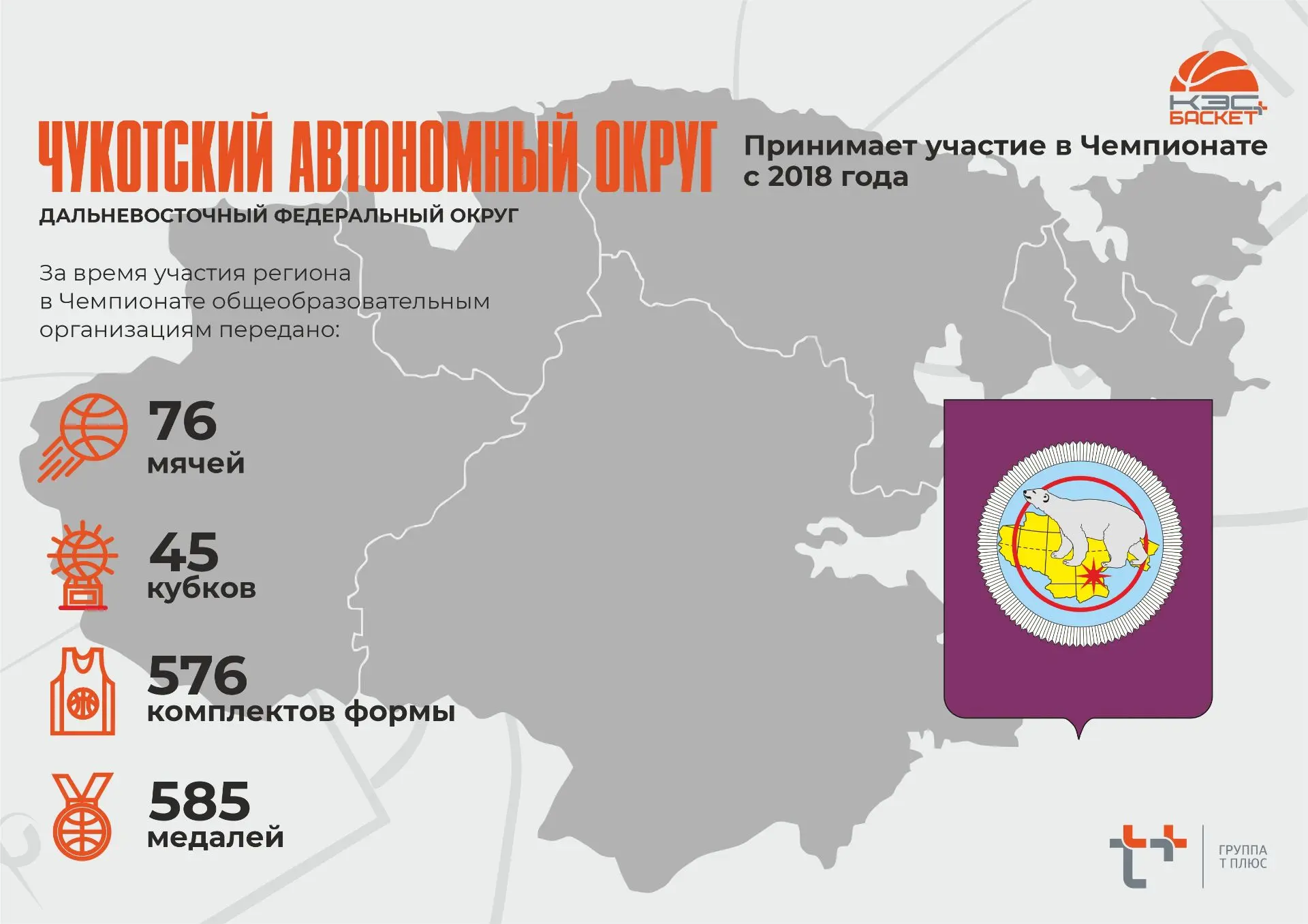 ✅ Чукотский автономный округ