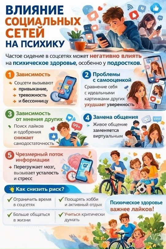 Социальные сети прочно вошли в повседневную жизнь подрастающего поколения, оказывая значительное вли