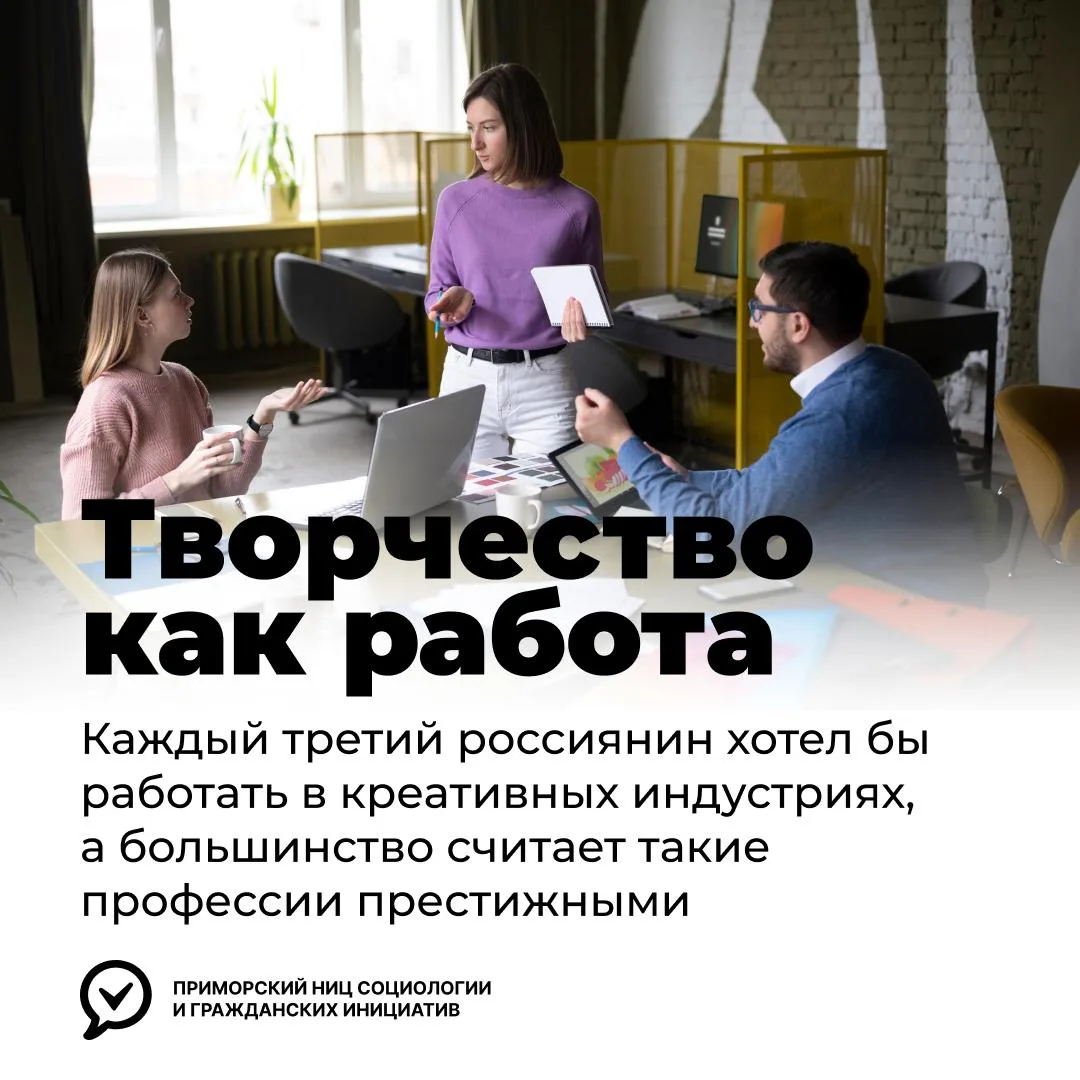 🎨 Творчество как работа