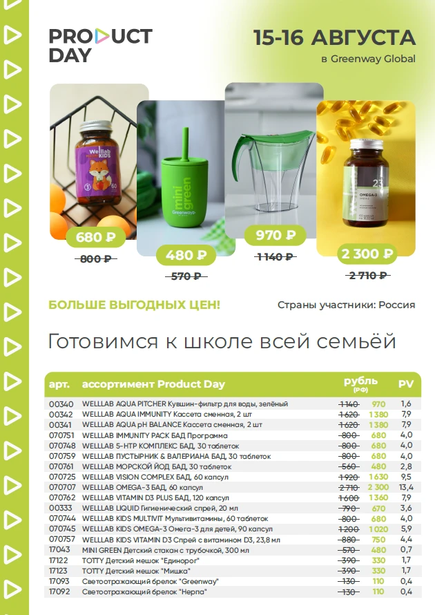 ПРОДУКТОВЫЕ ДНИ