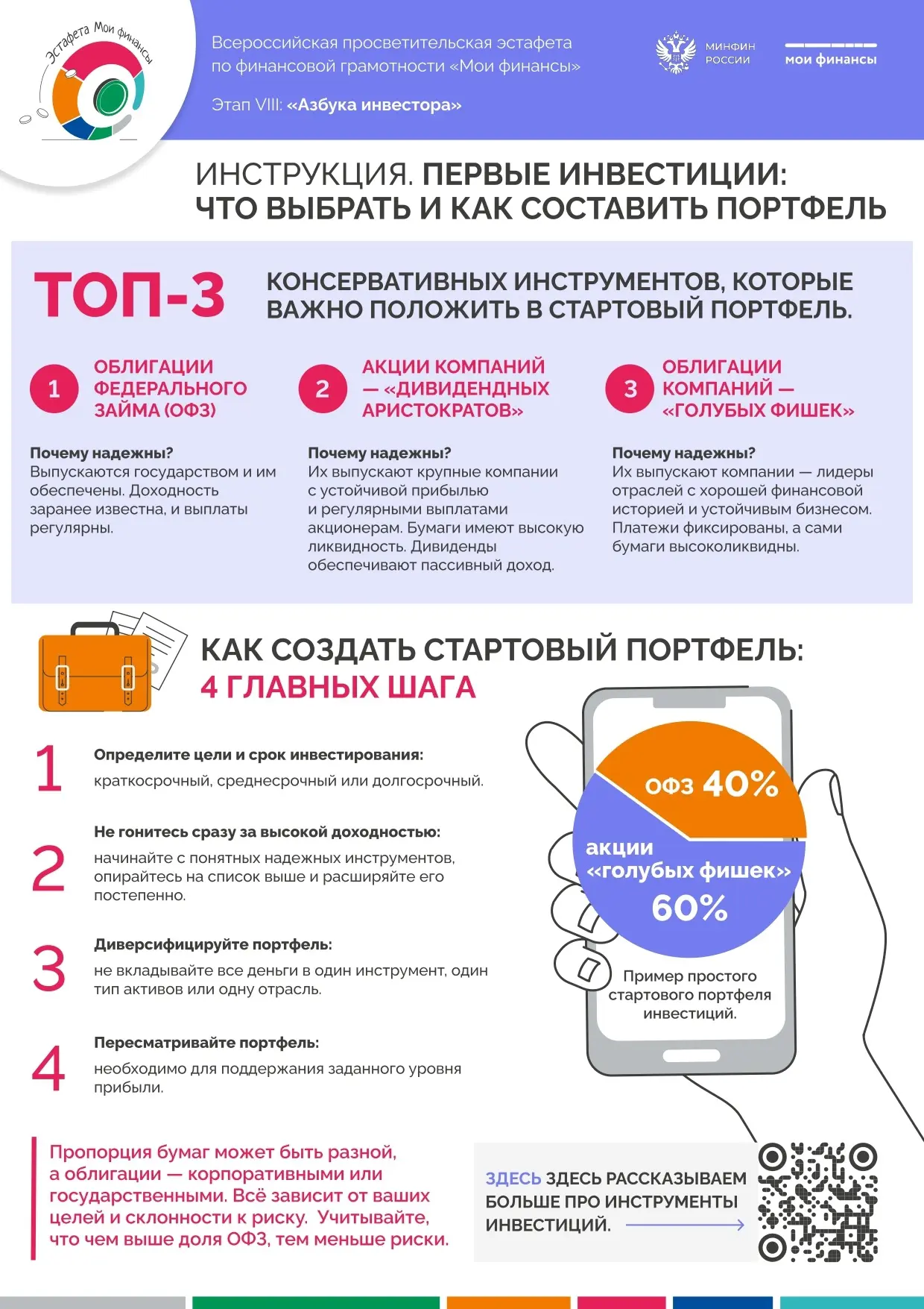 16 марта в 10 Б классе состоялось мероприятие VIII этапа Всероссийской просветительской эстафеты «Мо