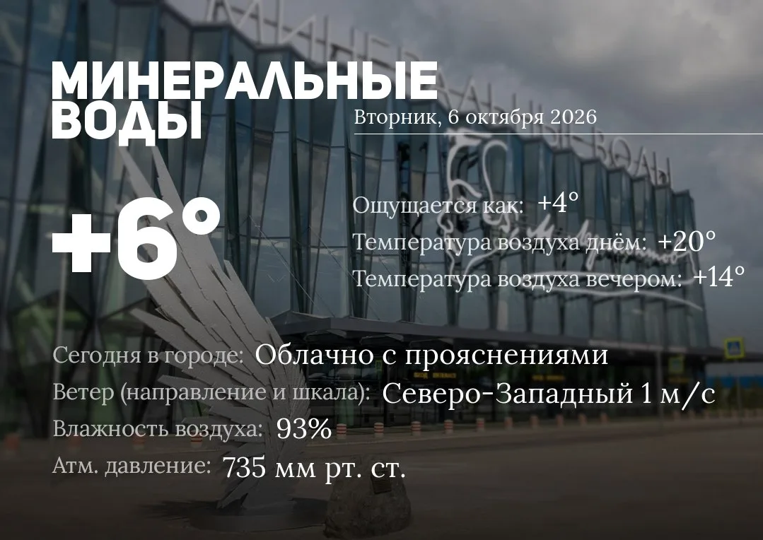 ☀️ Доброе утро, Минеральные Воды!