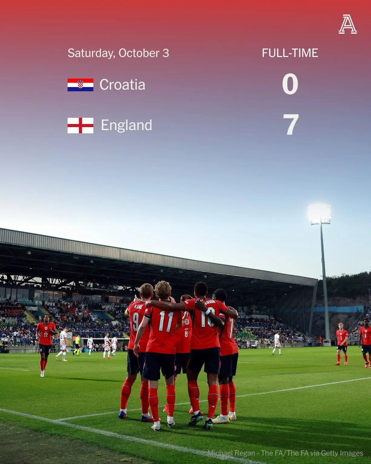 ⚽️ Сборная Хорватии потерпела крупнейшее поражение в истории, уступив англичанам в матч...