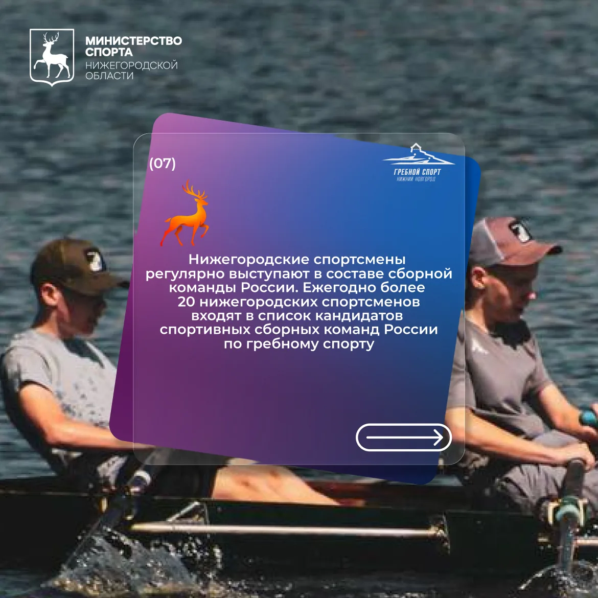 Факты о развитии гребного спорта на нижегородской земле! 🚣