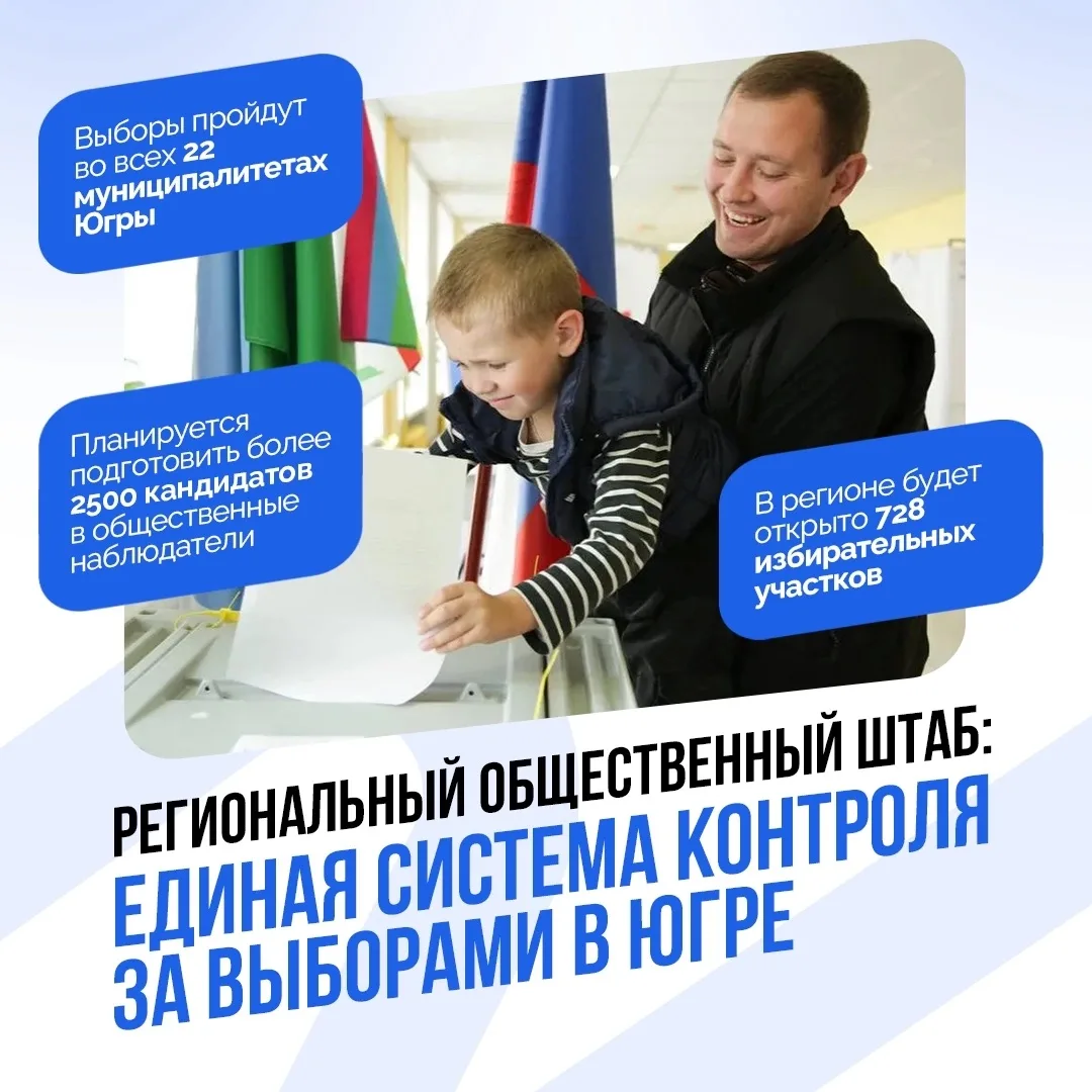 В Югре начал работу Региональный общественный штаб по наблюдению за выборами

Уже осенью жители авто