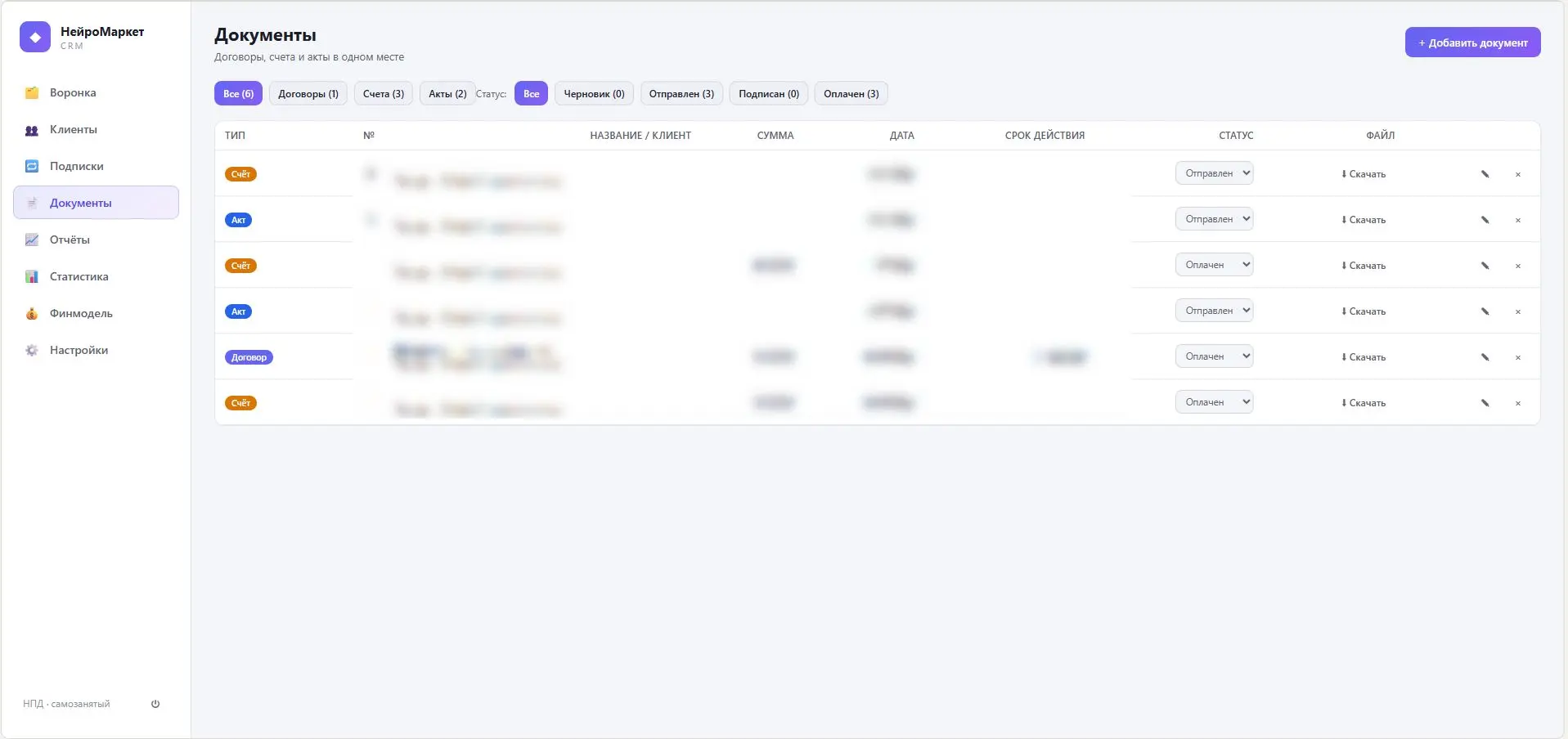 Обычно CRM выбирают из готовых решений.