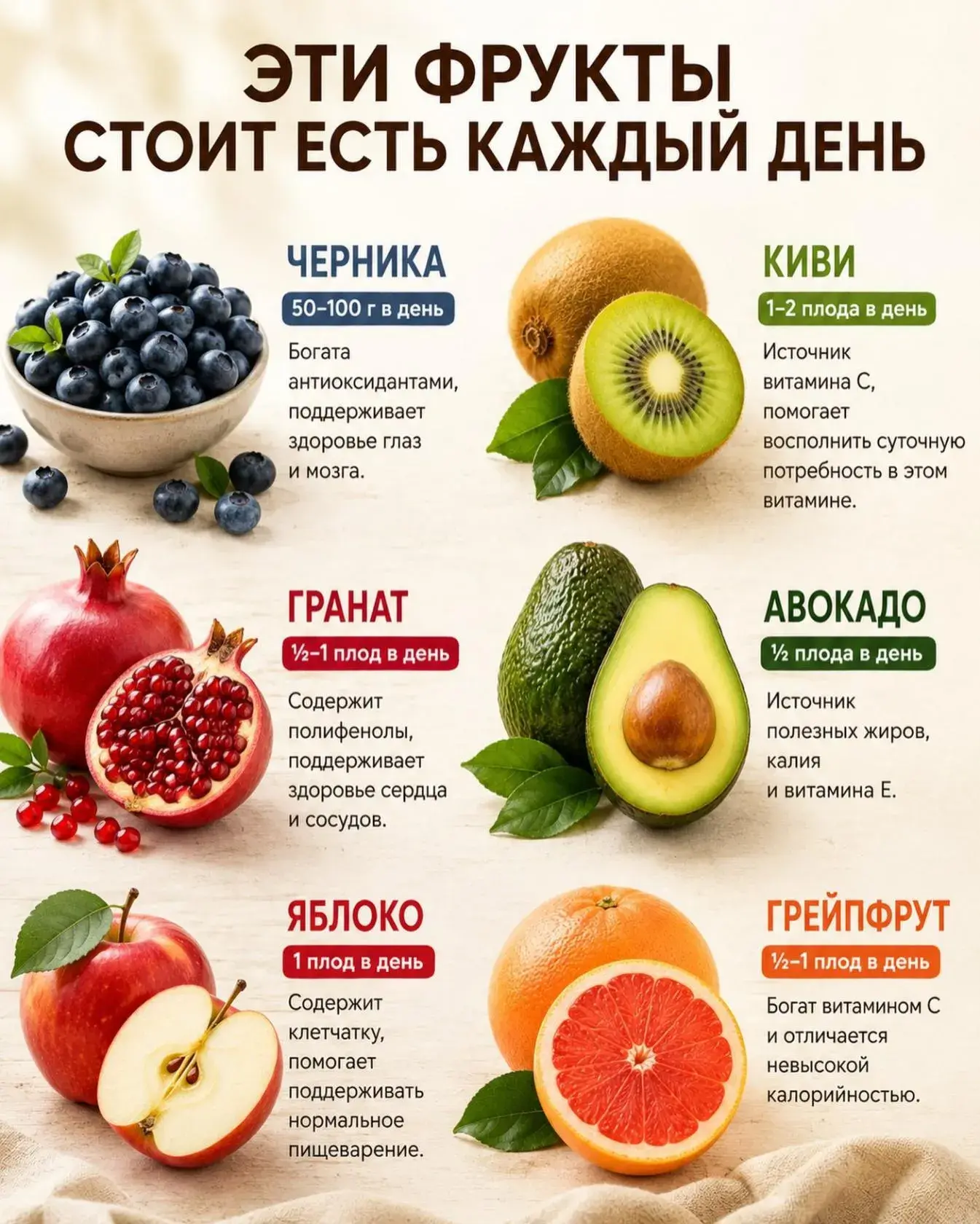 Многие недооценивают силу обычных фруктов🍎🫐🥝

Некоторые из них богаты антиоксидантами, другие пом