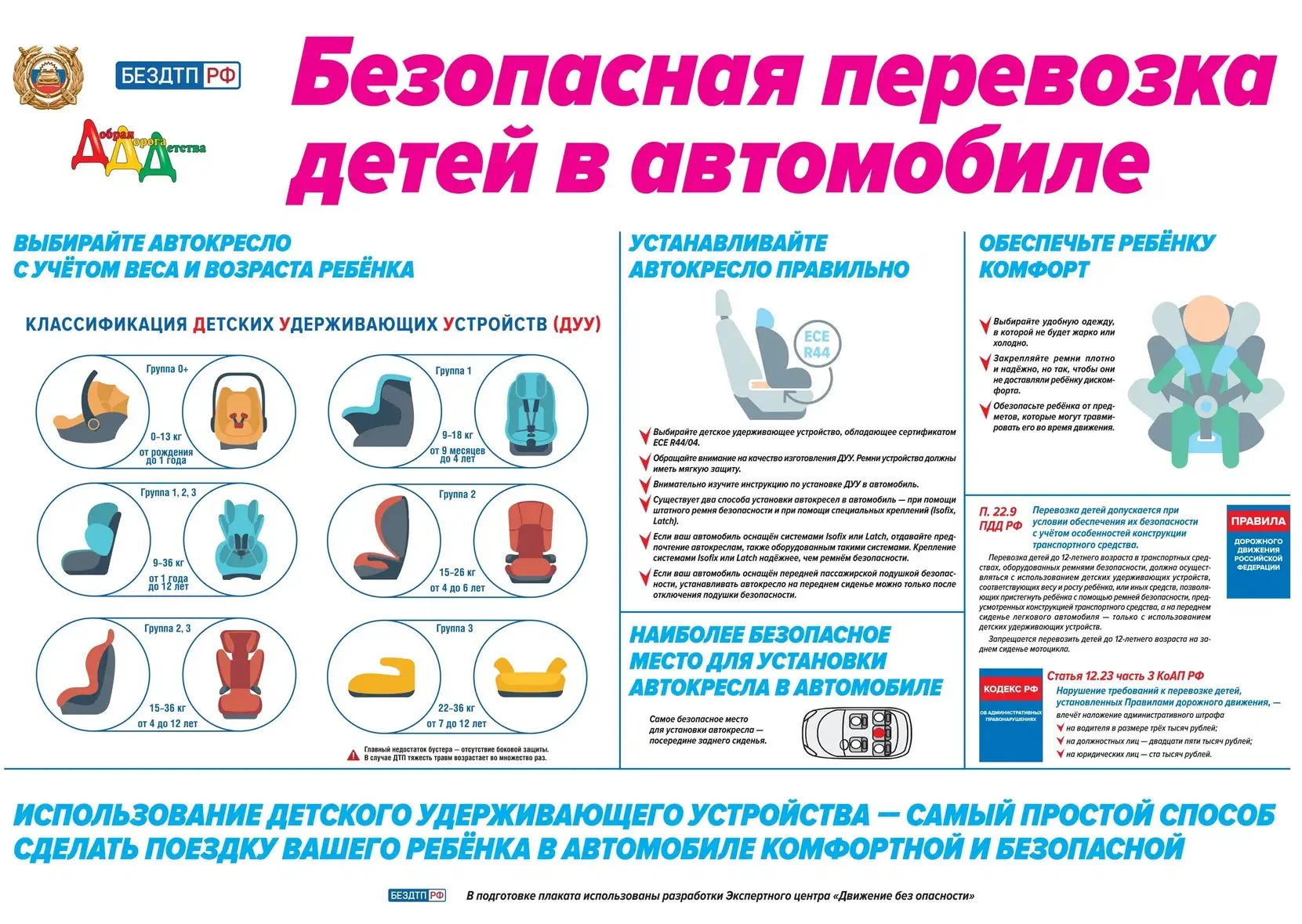 Важно помнить ‼️