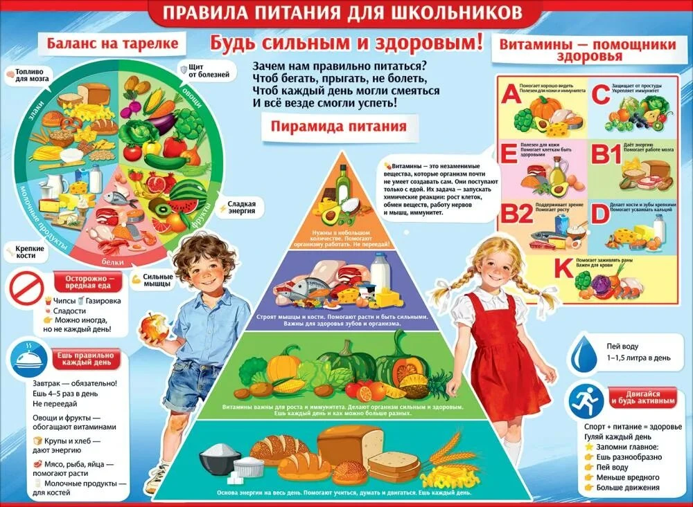 Советы медицинских работников МБОУ "Школа N145 г.о.Самара