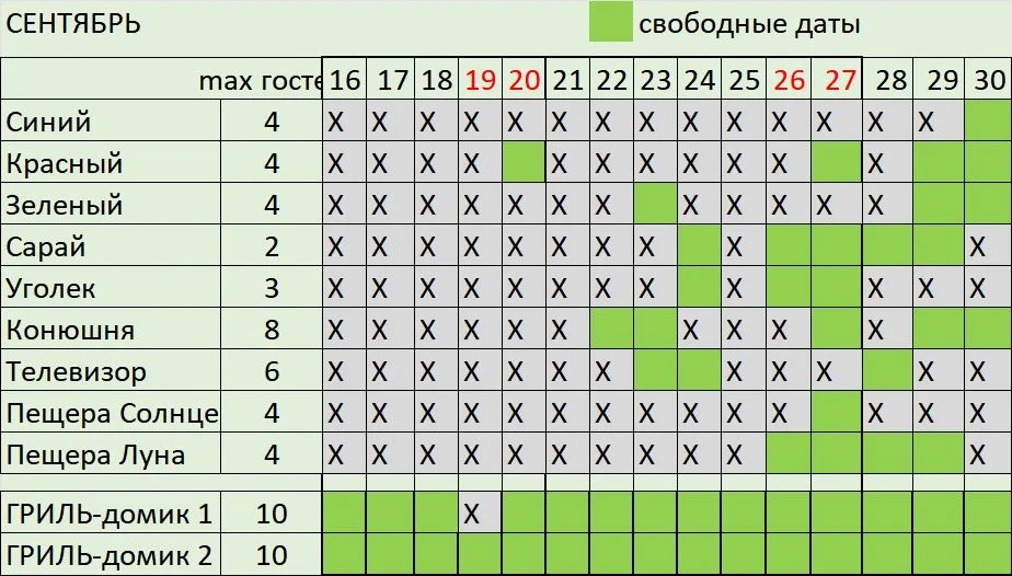 Сентябрь. Остатки