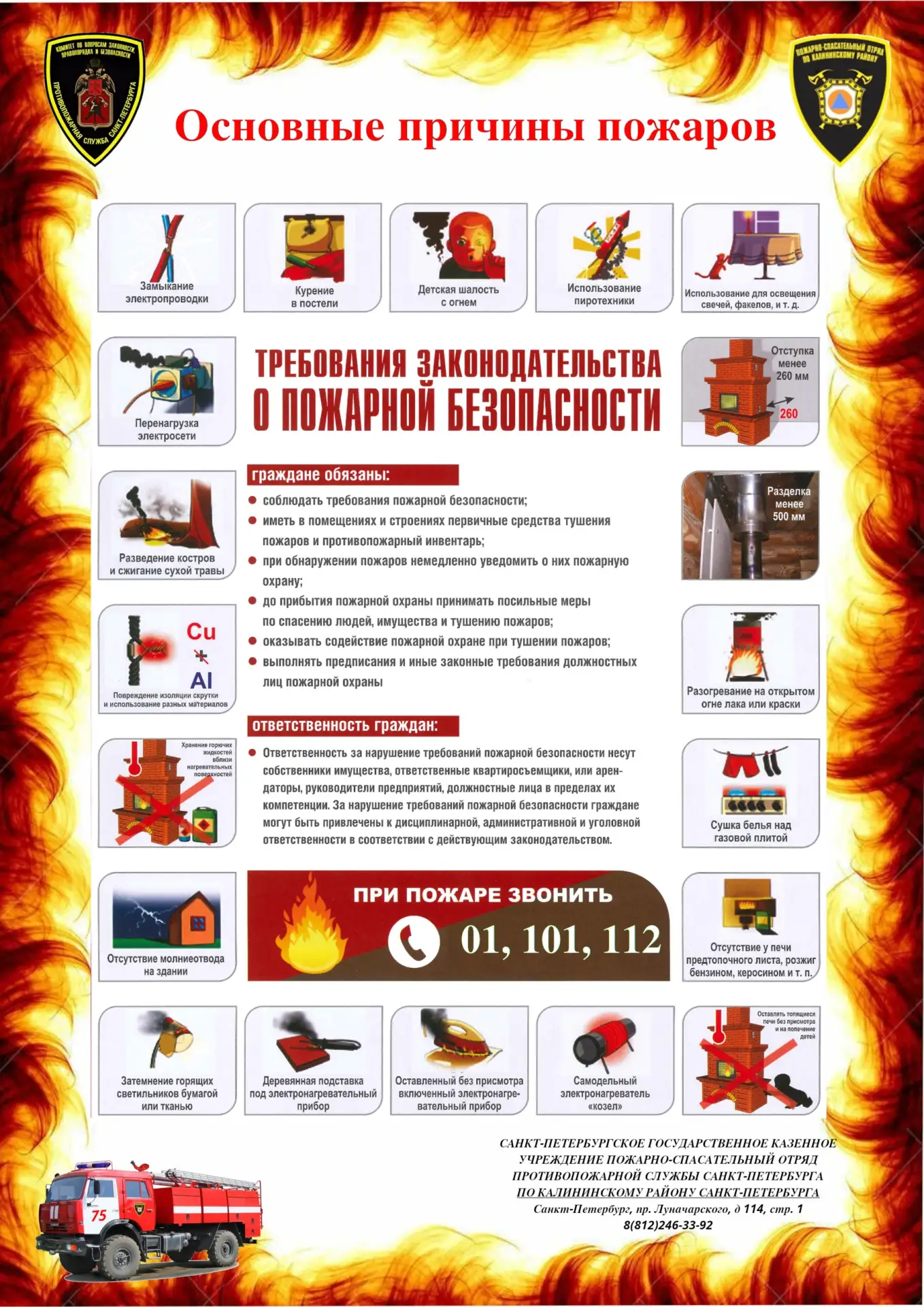 Основные причины пожаров