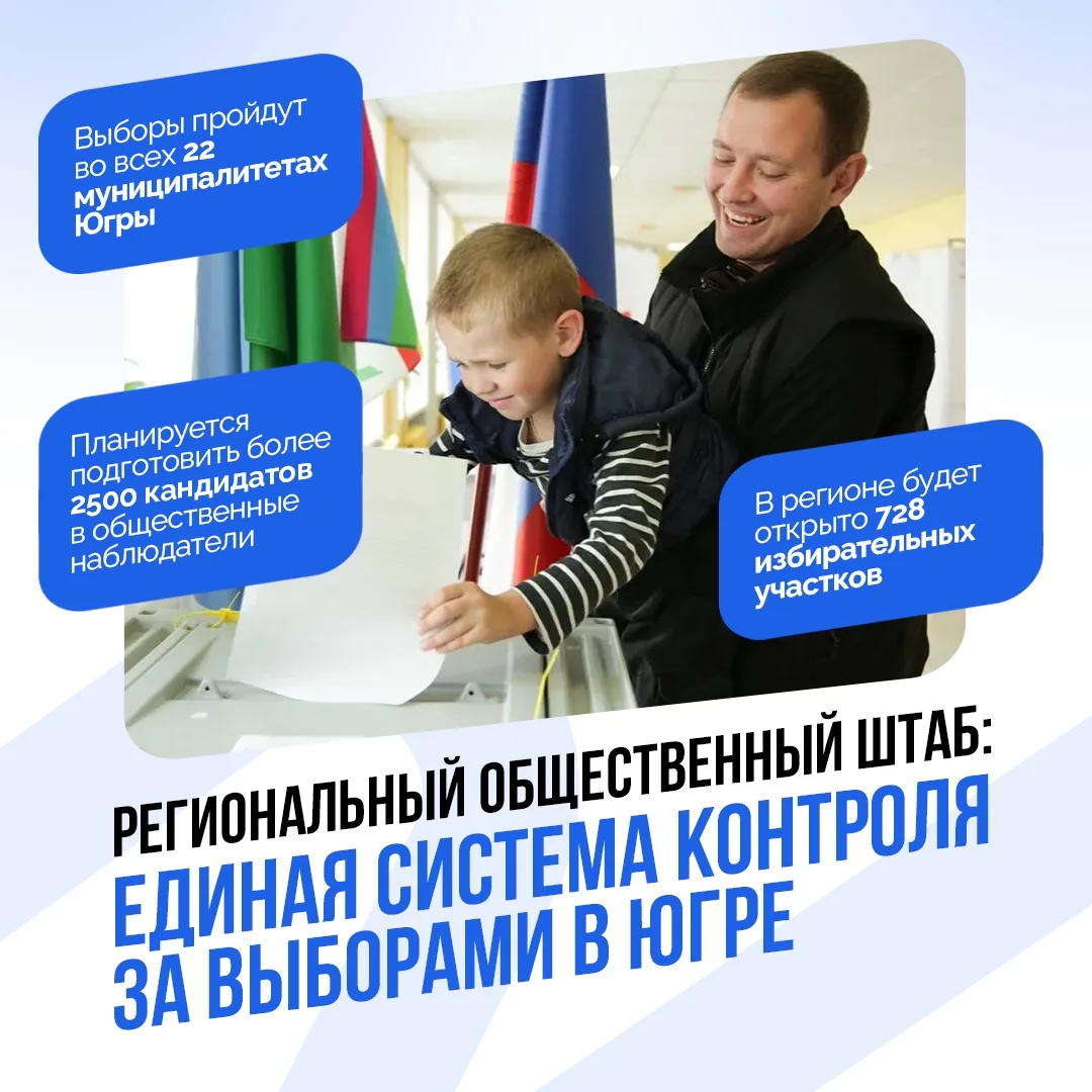 В Югре начал работу Региональный общественный штаб по наблюдению за выборами

Уже осенью жители авто