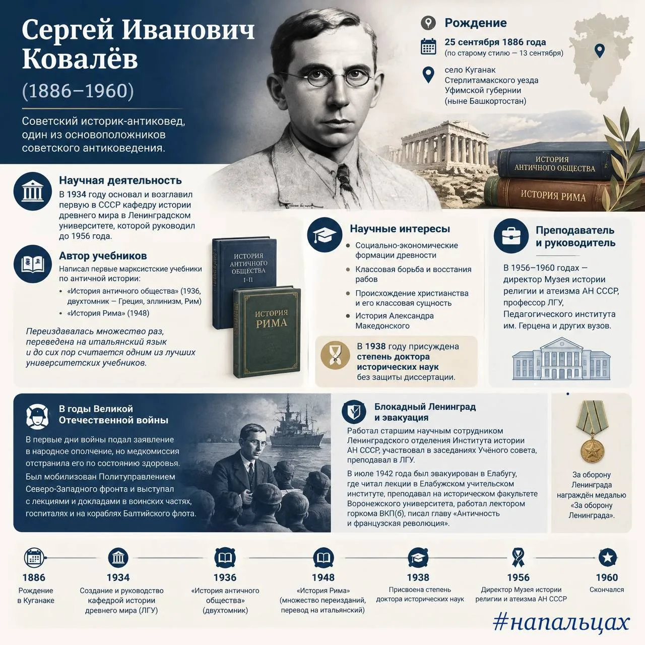 НА ПАЛЬЦАХ