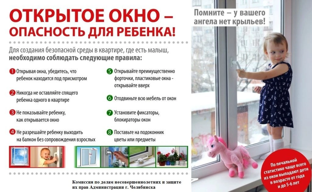 Комиссия по делам несовершеннолетних и защите их прав Администрации города Челябинска, ...