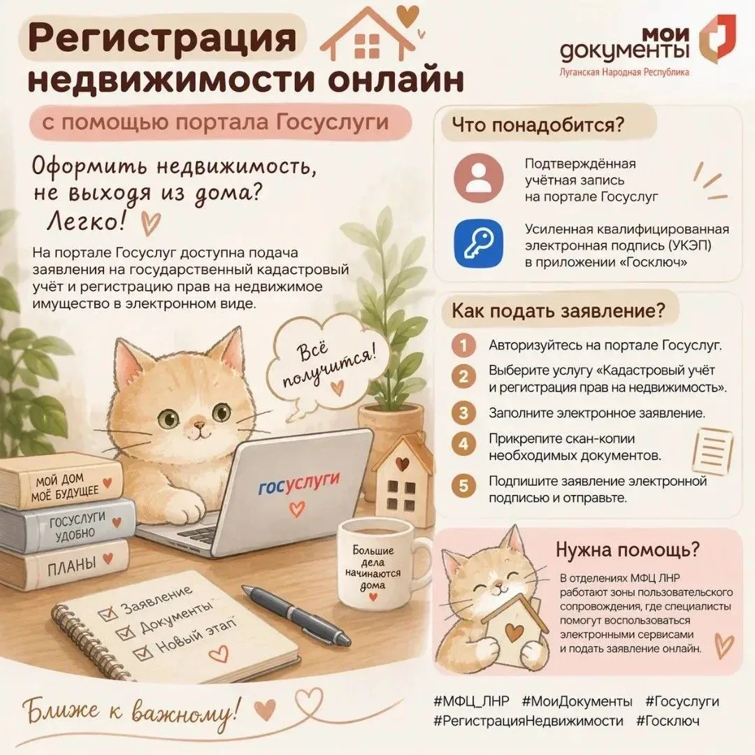 Оформить недвижимость онлайн просто