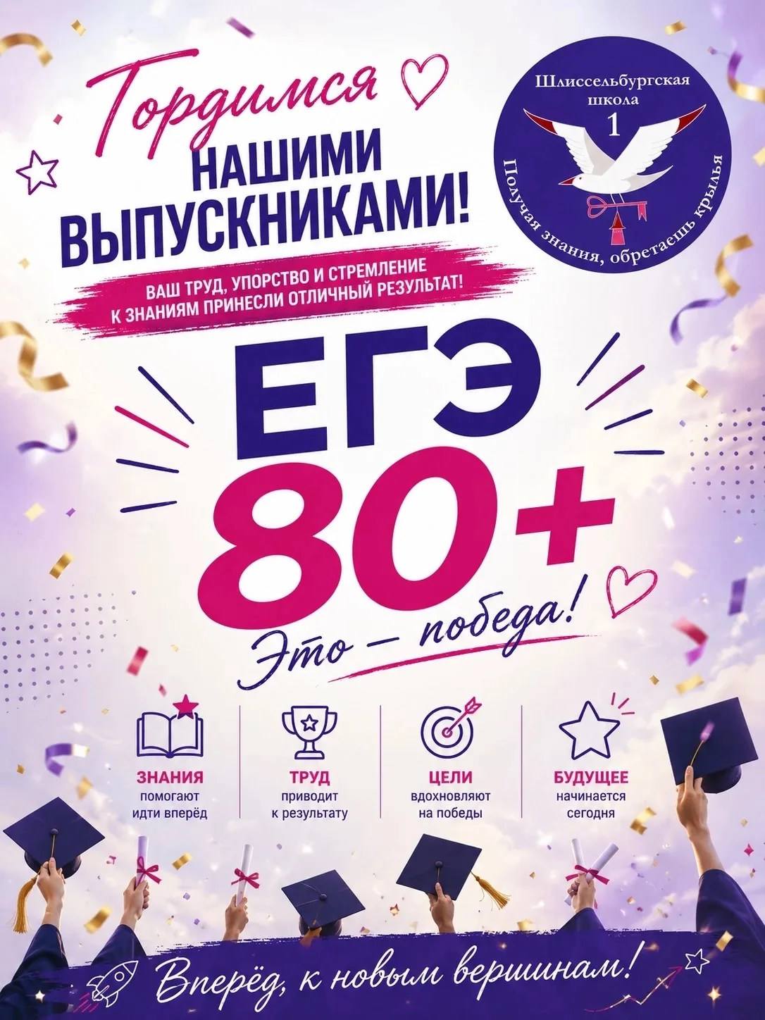 ПОЗДРАВЛЯЕМ НАШИХ ВЫПУСКНИКОВ С ВЫСОКИМИ РЕЗУЛЬТАТАМИ ЕГЭ!

Экзаменационная пора продолжается, и наш