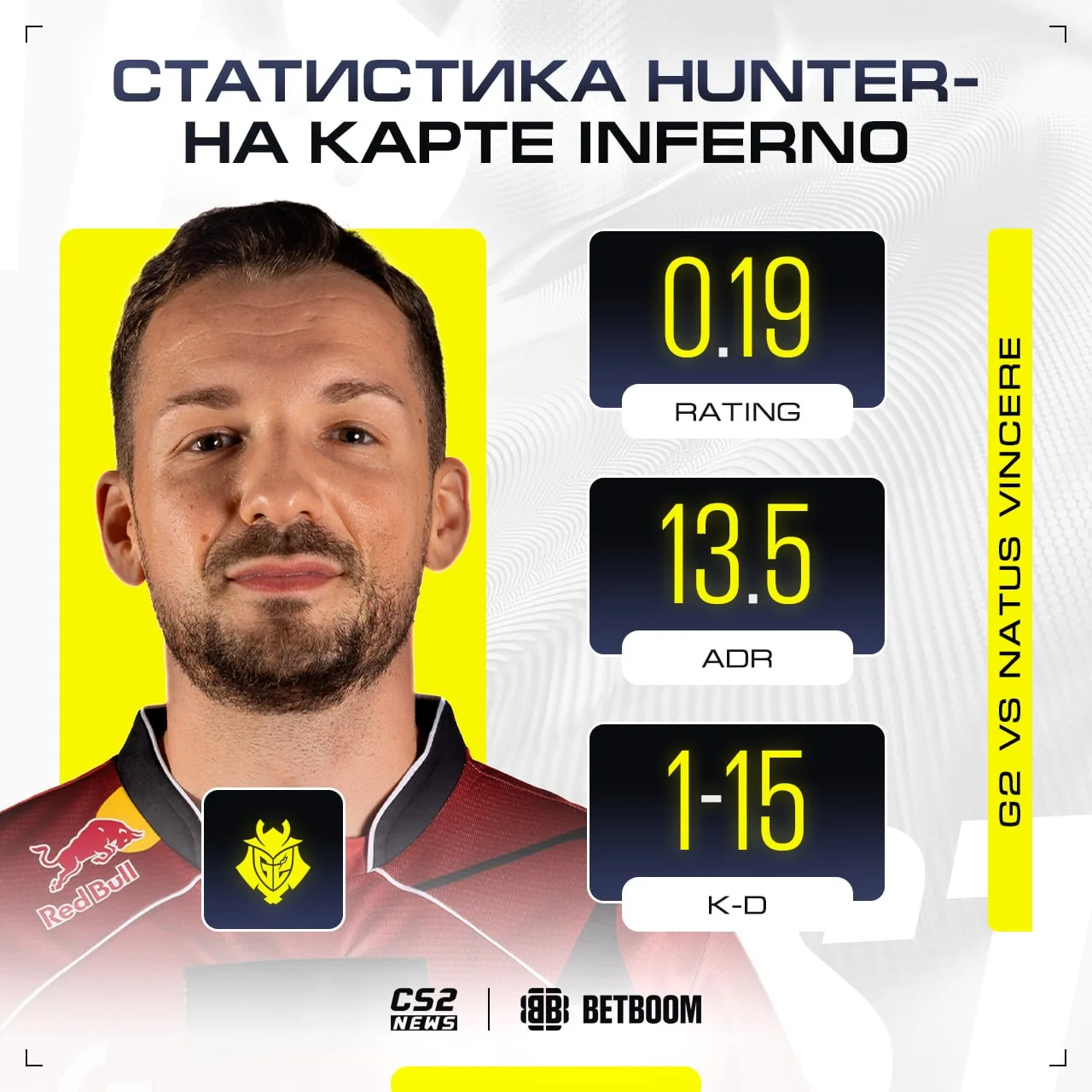 😱 huNter- впервые в карьере сыграл карту сделав только 1 фраг