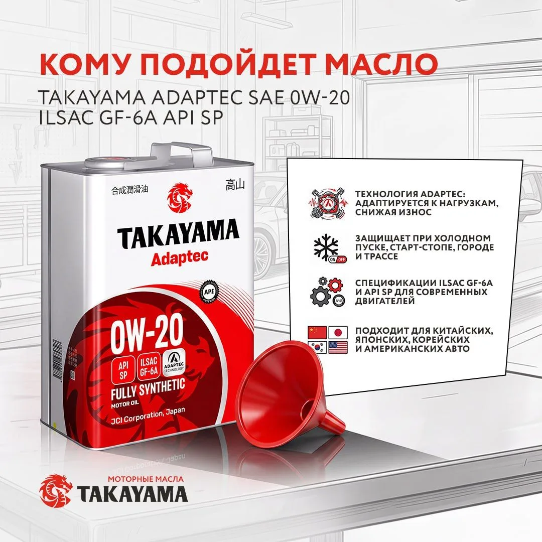 Кому подойдет масло Takayama Adaptec SAE 0W-20 ILSAC GF-6А API SP?