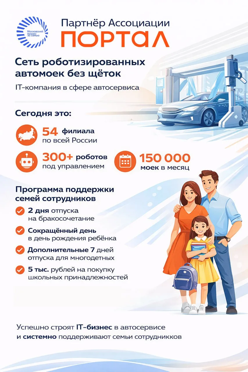 Хотим познакомить вас ещё с одним партнёром нашей Ассоциации — компания «Портал».

Это сеть роботизи