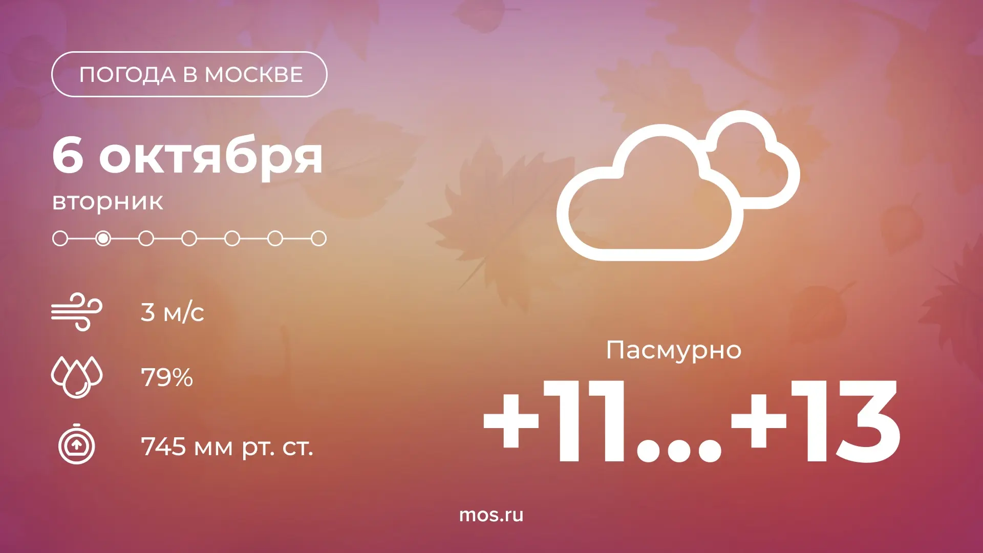 ☁️ Сегодня ожидается теплый, но пасмурный день. Местами возможны дожди. Лучше захватить...