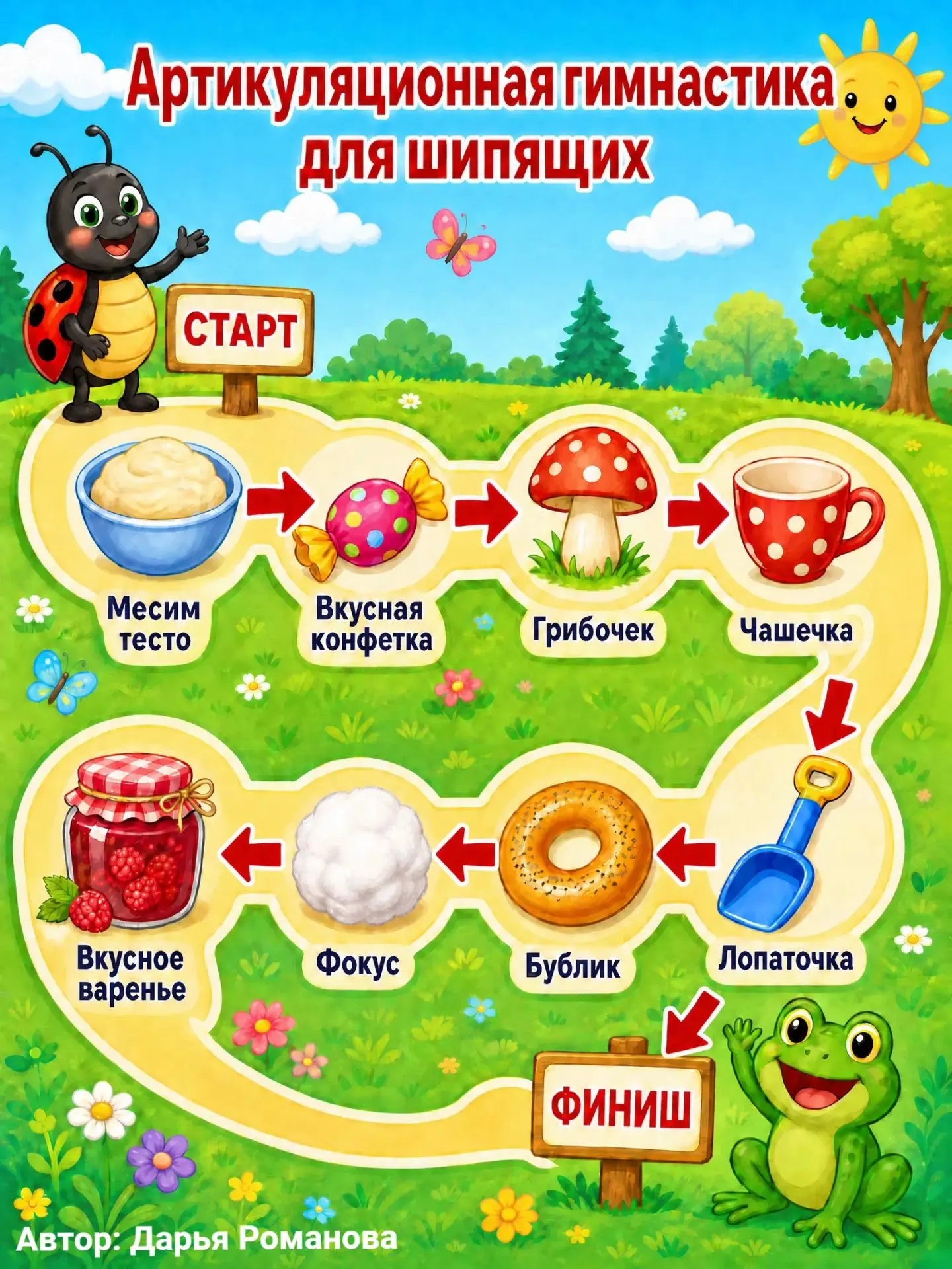 Артикуляционная гимнастика для шипящих.