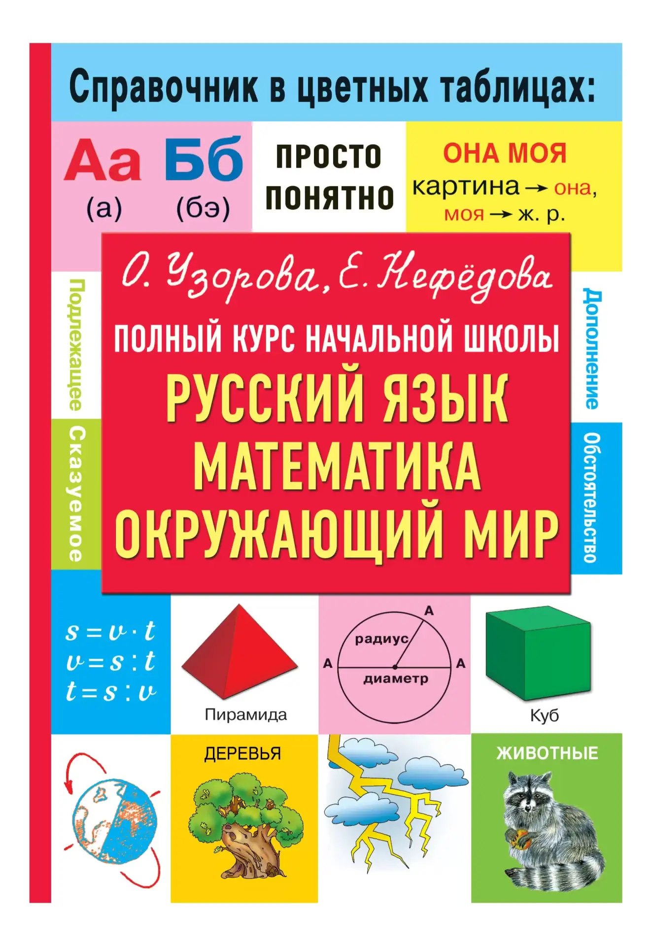 Полный курс начальной школы 📚 Русский язык  Математика,  Оокружающий мир  В электронном формате 