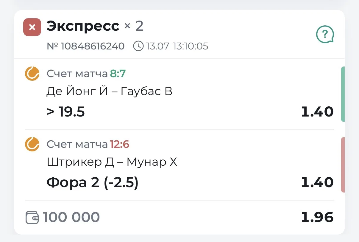 Несработка по вчерашнему двойнику! Мысли после увиденного были - поскорее бы ЧМ😒

И наконец дождали