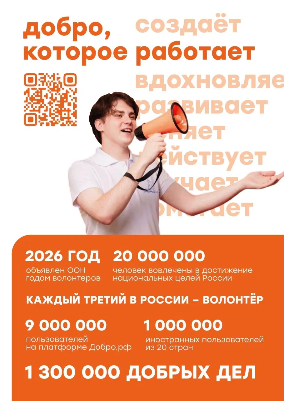 Всё о крупнейшей платформе добрых дел
