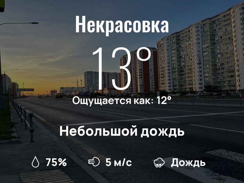 Что с погодой в Некрасовке?