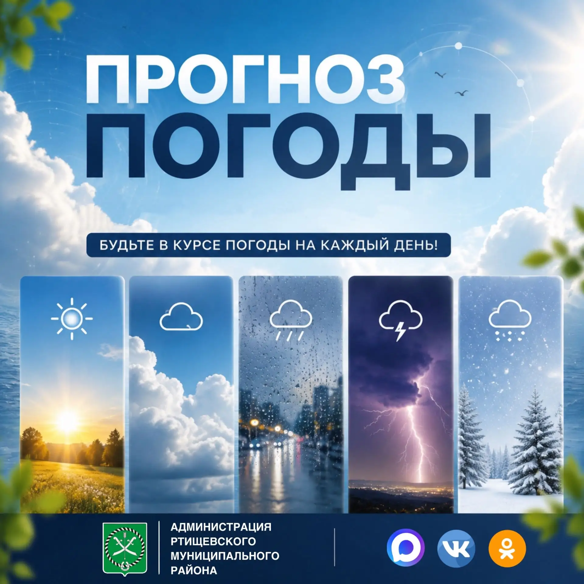 Прогноз погоды на 30 сентября: