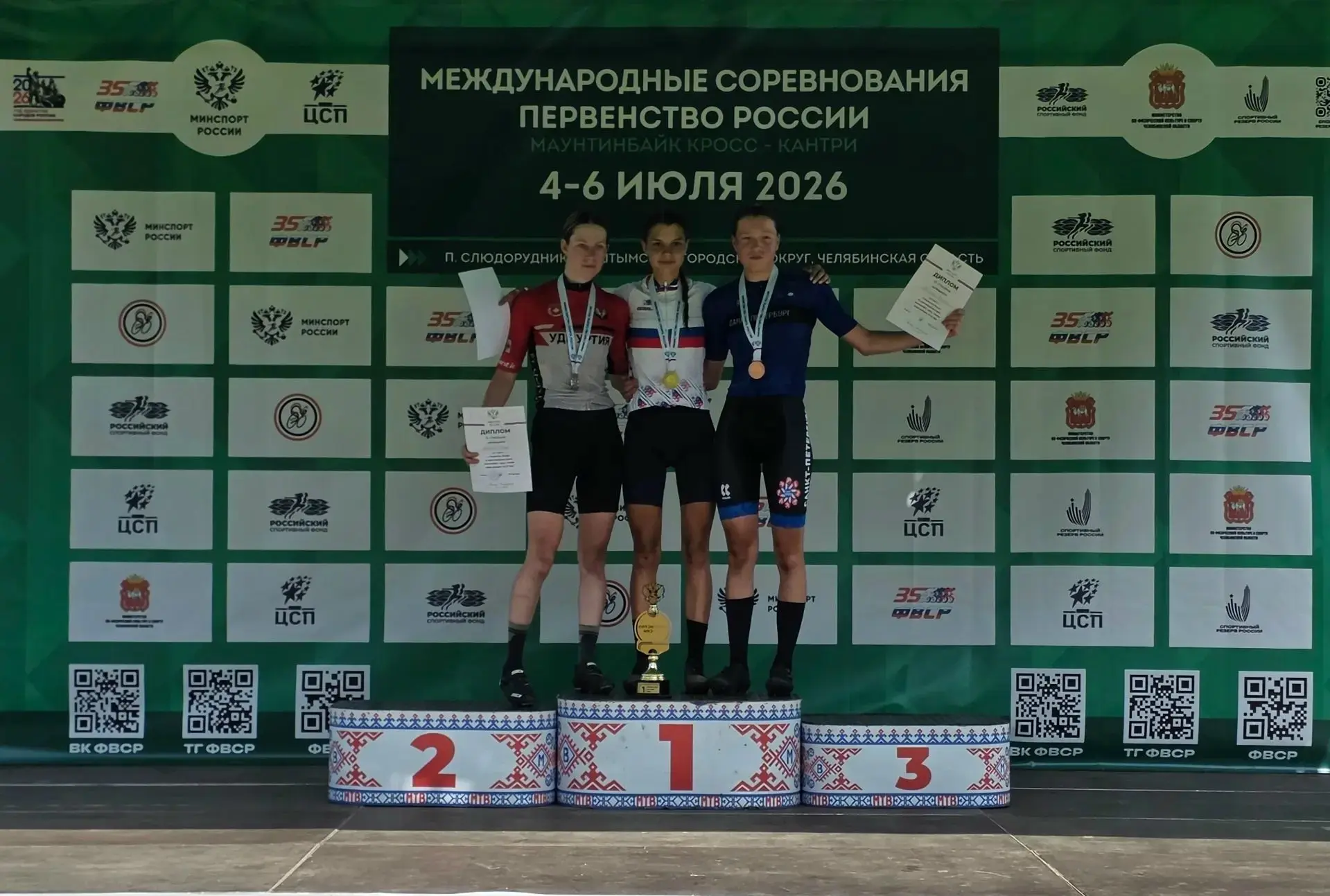 🚴‍♀Поздравляем ВЕЛОСИПЕДНЫЙ СПОРТ🚴‍♀