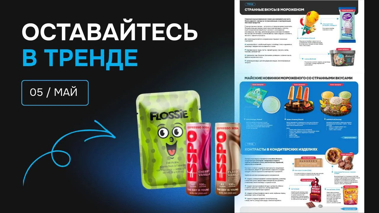 Оставайтесь в тренде 🌐

Собрали для вас главные тренды мая:

▫️нестандартные вкусы в мороженом
▫️ко