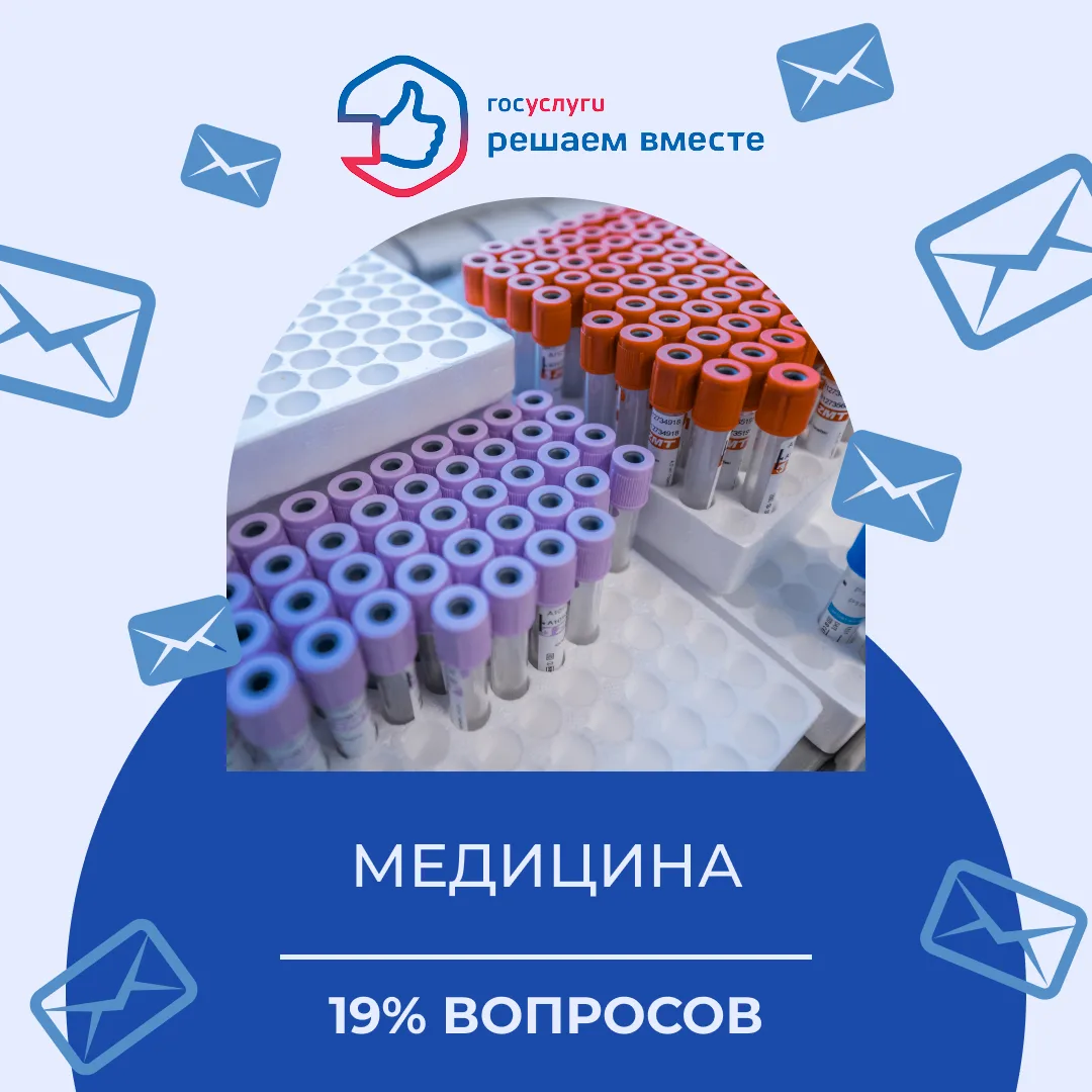 За неделю на платформу обратной связи «Госуслуги. Решаем вместе» поступило 1522 сообщен...