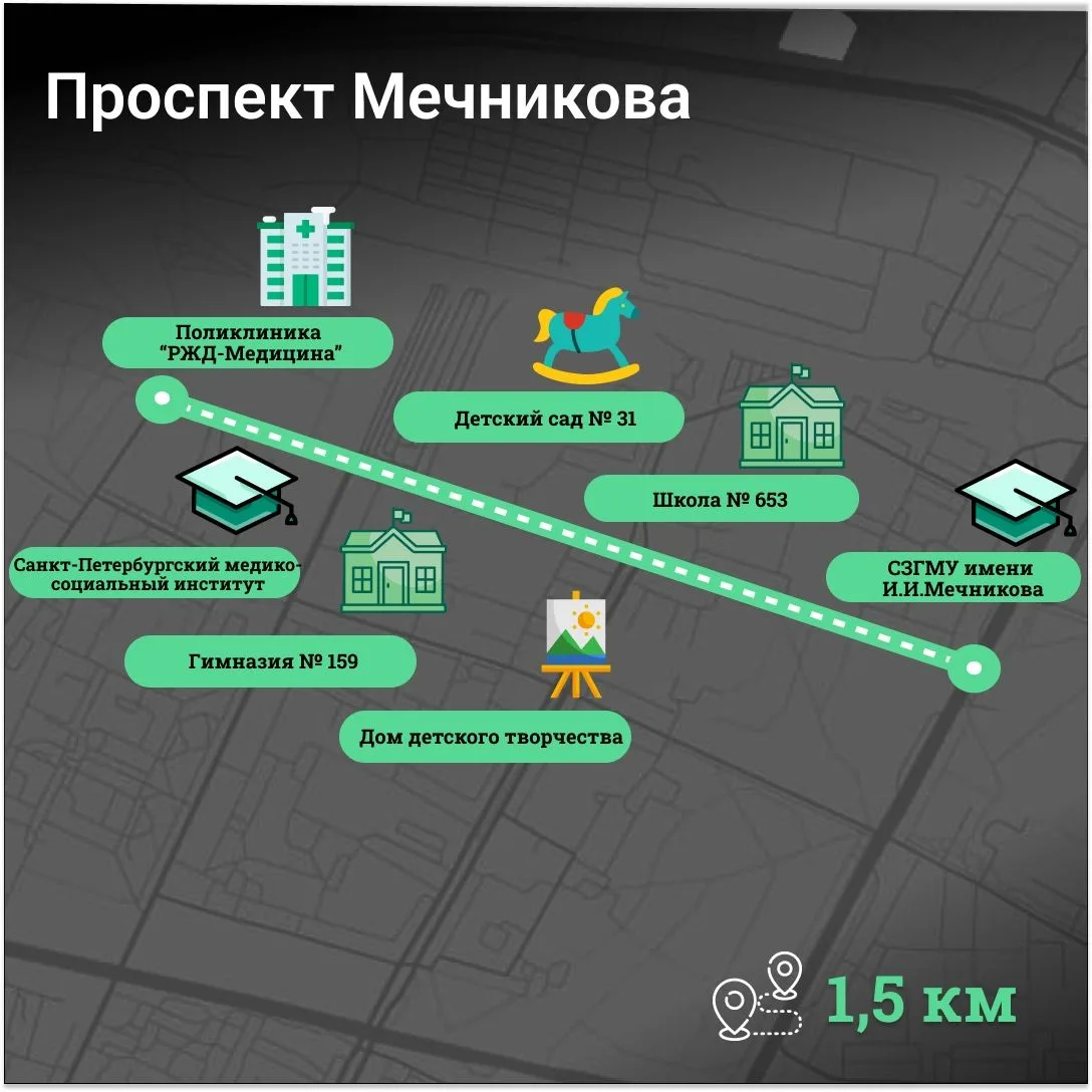 🛠 В Калининском районе стартовал ремонт проспекта Мечникова - дорожники приступили к перестановке б