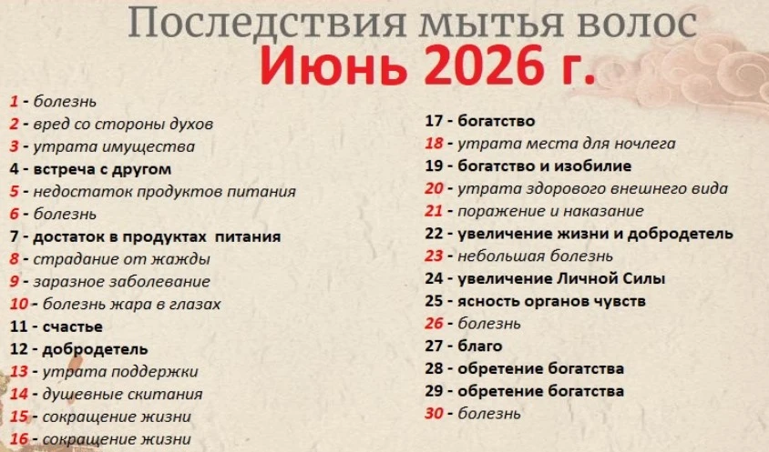 Ваш актив и ваши 💓 поддерживают развитие нашего института 🙏