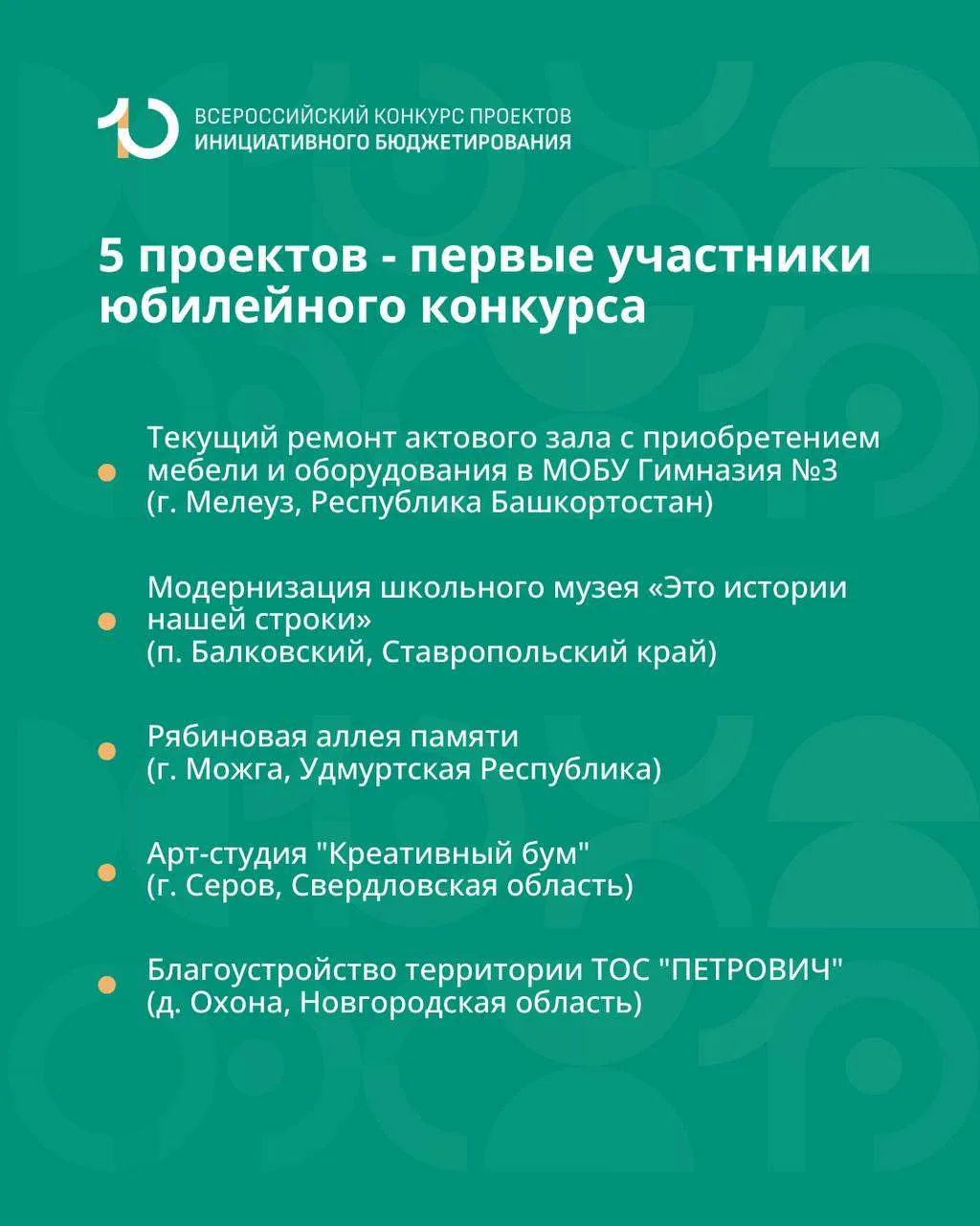 👍На юбилейный Х Всероссийский конкурс проектов инициативного бюджетирования уже поступ...