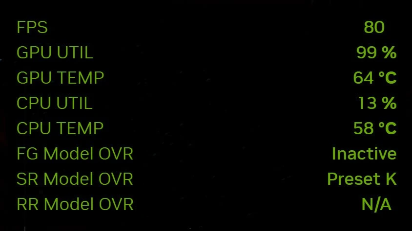 Nvidia App теперь показывает температуру, частоту и потребление CPU.