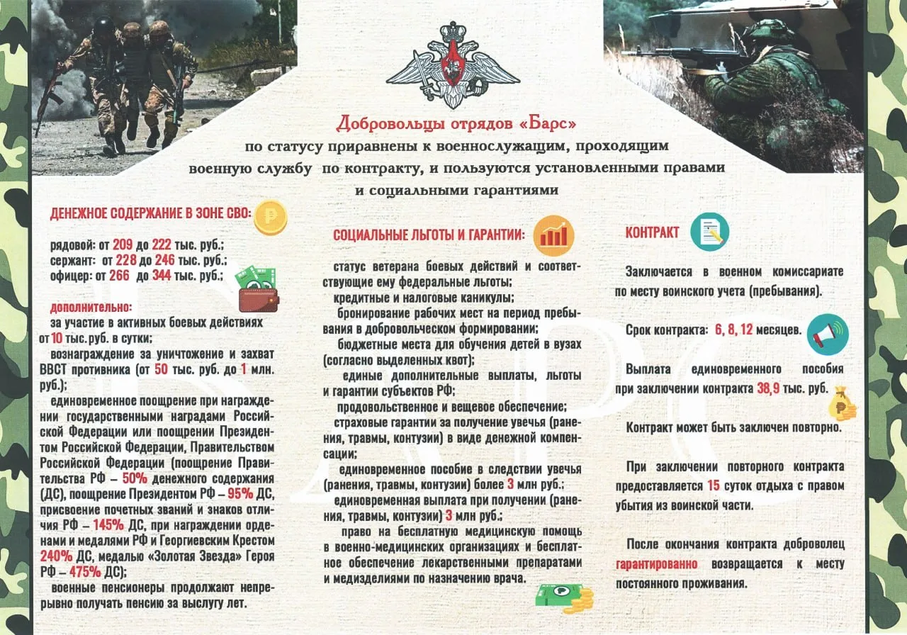 Министерство обороны объявляет набор в добровольческие отряды «Барс»  Требования к кандидатам: 🔴 до 
