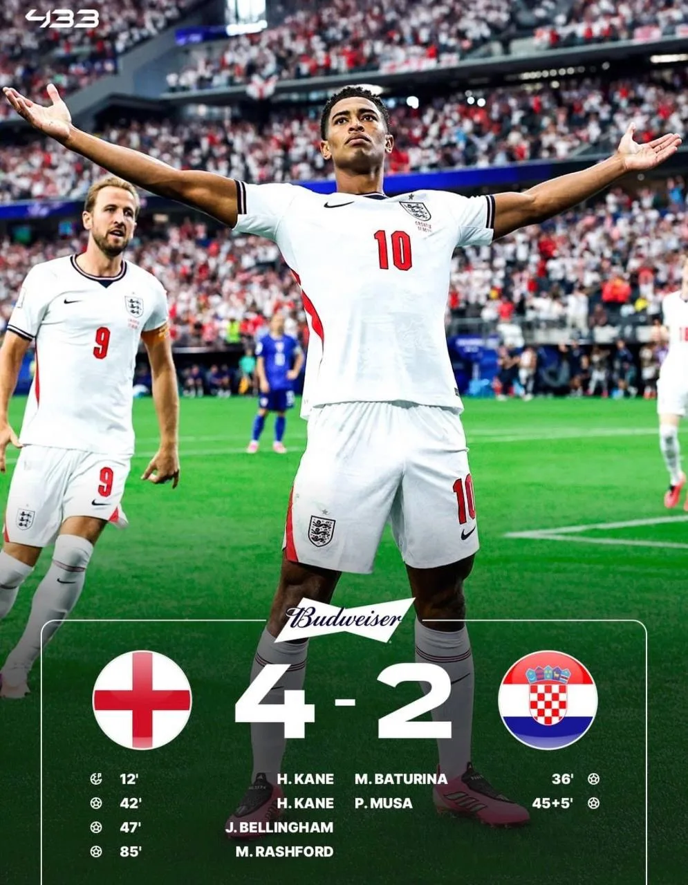 🏴󠁧󠁢󠁥󠁮󠁧󠁿 АНГЛИЯ ПЕРЕСТРЕЛИВАЕТ ХОРВАТИЮ!